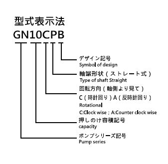 GN10CPB
