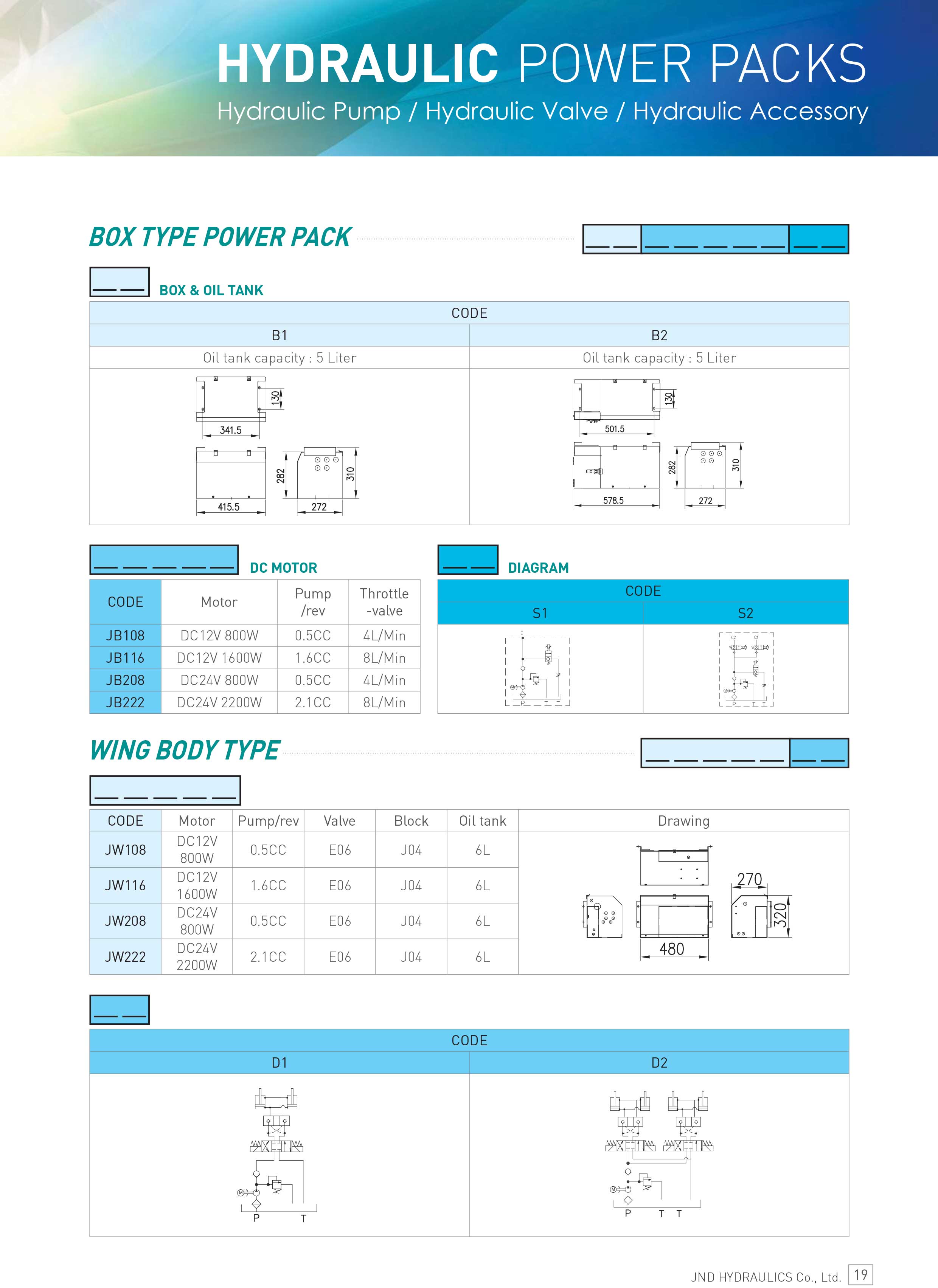 JND HYDRAULICS