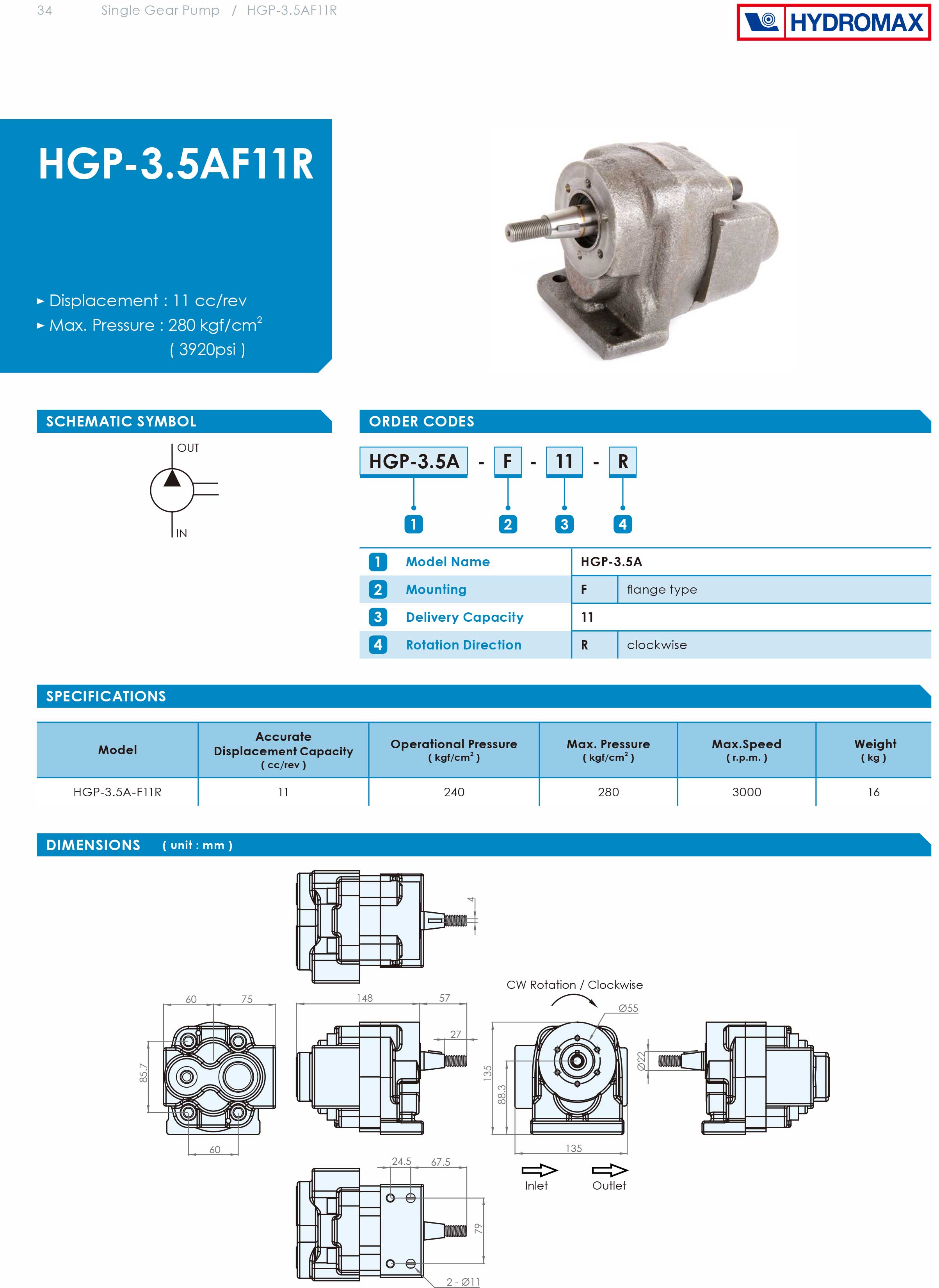 Bơm bánh răng Hydromax HGP-1A