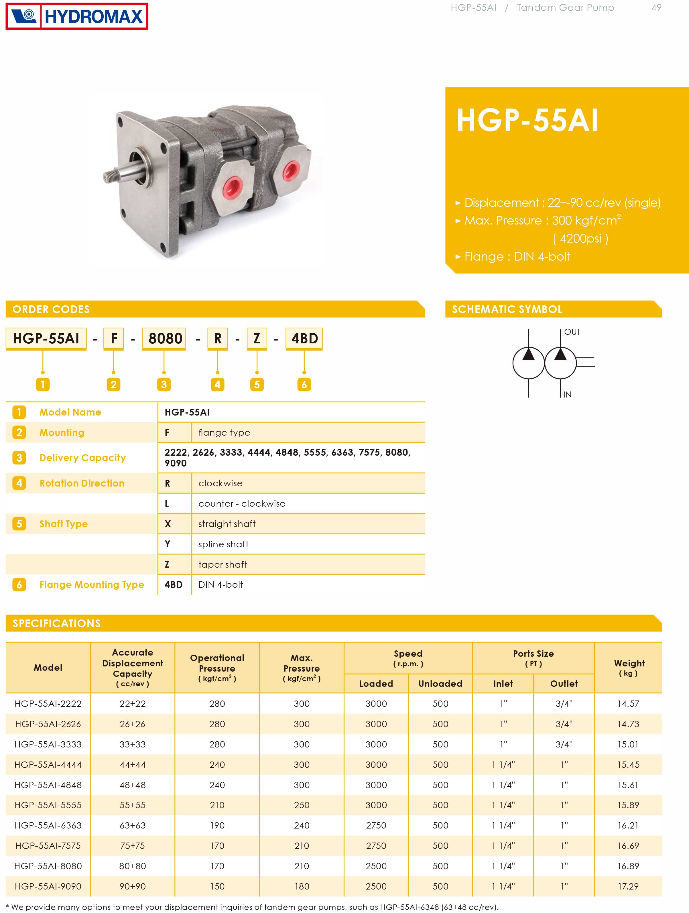 bom thuy luc hgp 55ai 1