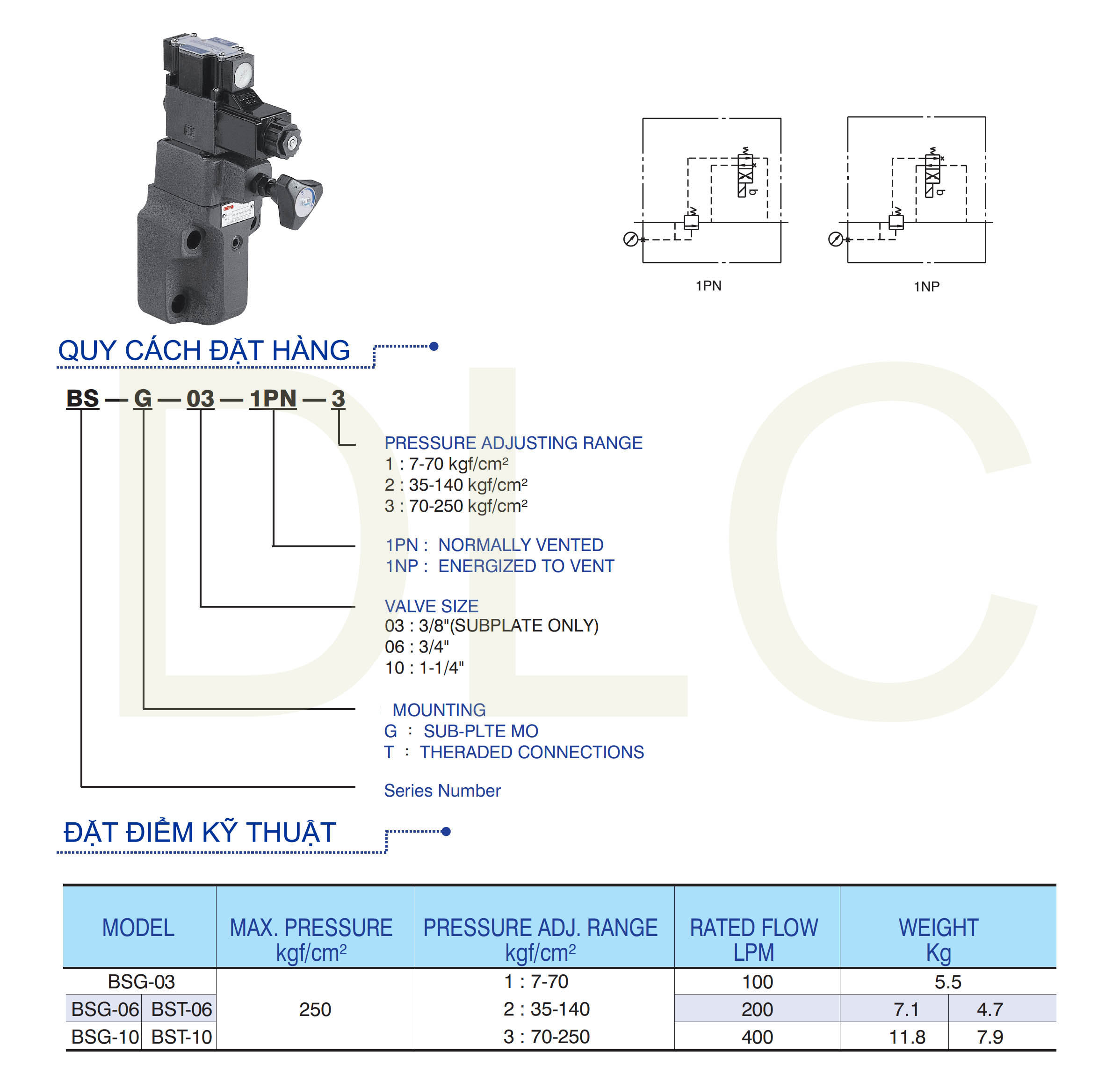 Van chỉnh áp BSG, Van thủy lực