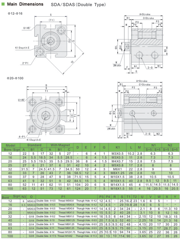 xi lanh compact SDA