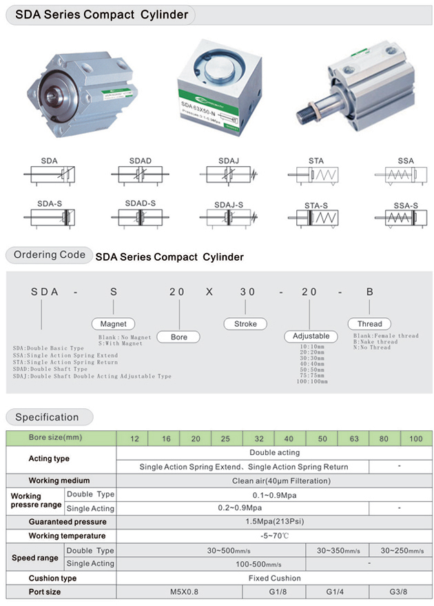 xi lanh compact SDA