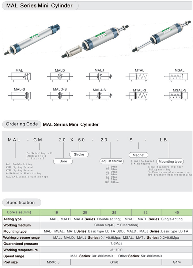 xi lanh tron inox pen khi nen tai lieu